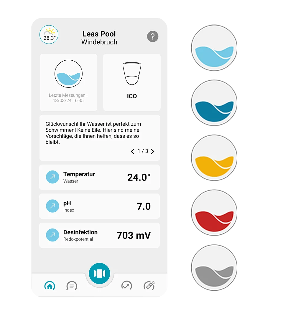 ICO Pool V2 Essential+: SALZ / SALT / SEL der intelligente Wasseranalysator für Pools/Schwimmbäder – Bild 6