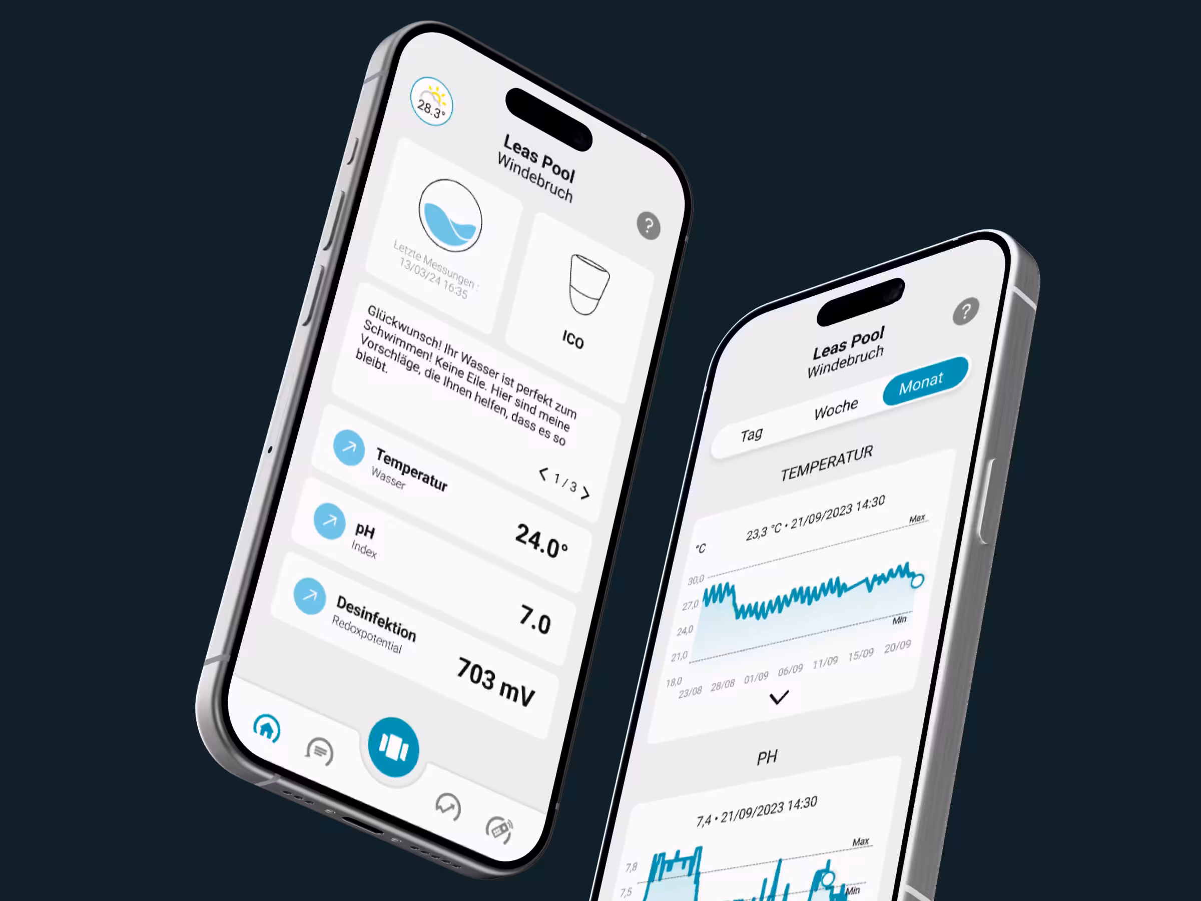 ICO Pool V2 Essential+: SALZ / SALT / SEL der intelligente Wasseranalysator für Pools/Schwimmbäder – Bild 5