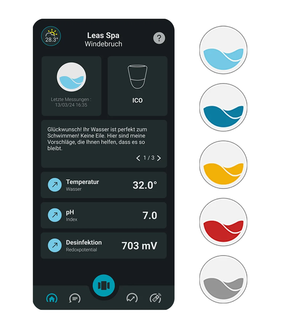 ICO Spa V2 Essential+: der intelligente Wasseranalysator für Whirlpools und Swim Spas – Bild 3